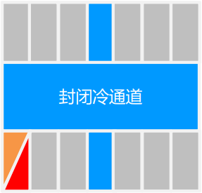 模块化数据中心 SYSTEM系列